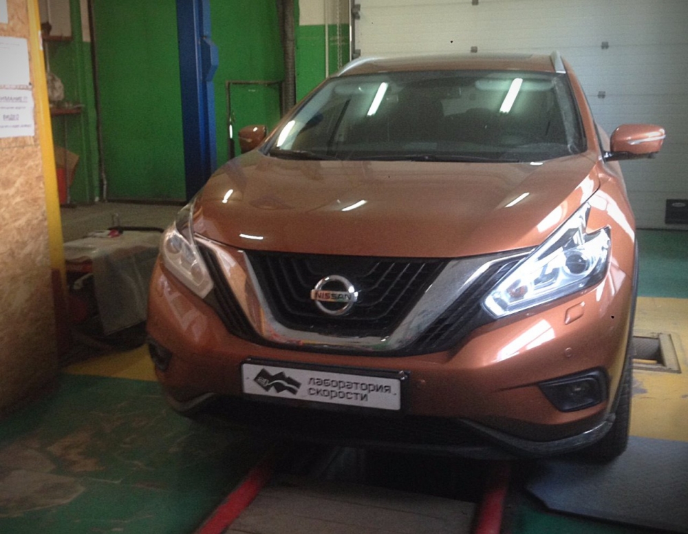 Запчасти для внешнего тюнинга NISSAN Murano