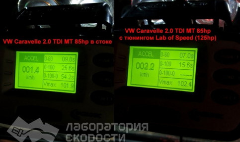 Volkswagen Caravelle 2.0 TDI 84hp
