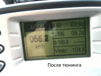 Чип-тюнинг на Toyota Land Cruiser Land Cruiser 200 4.5d 243hp AT (замер 2)